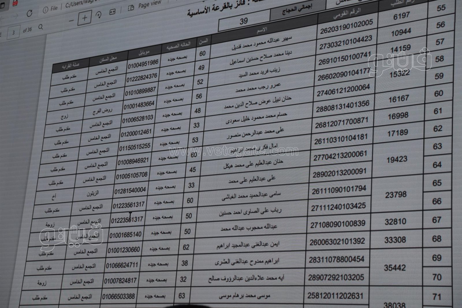 أسماء الفائزين في قرعة الحج بمحافظة القاهرة (19)