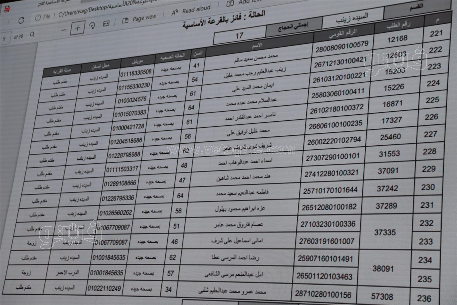 أسماء الفائزين في قرعة الحج بمحافظة القاهرة (24)