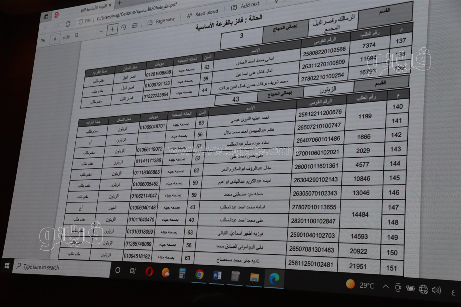 أسماء الفائزين في قرعة الحج بمحافظة القاهرة (27)