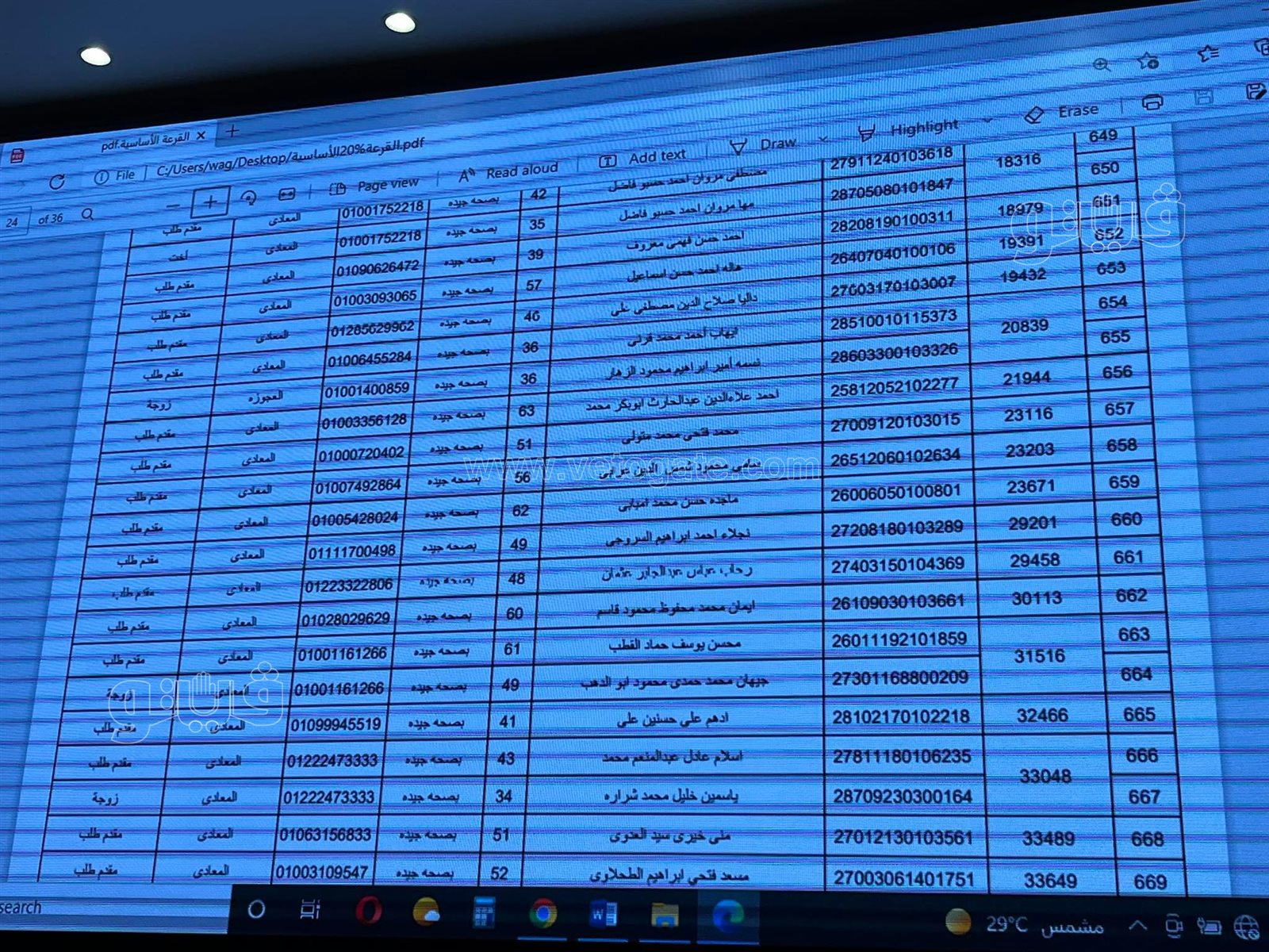 أسماء الفائزين في قرعة الحج بمحافظة القاهرة (28)