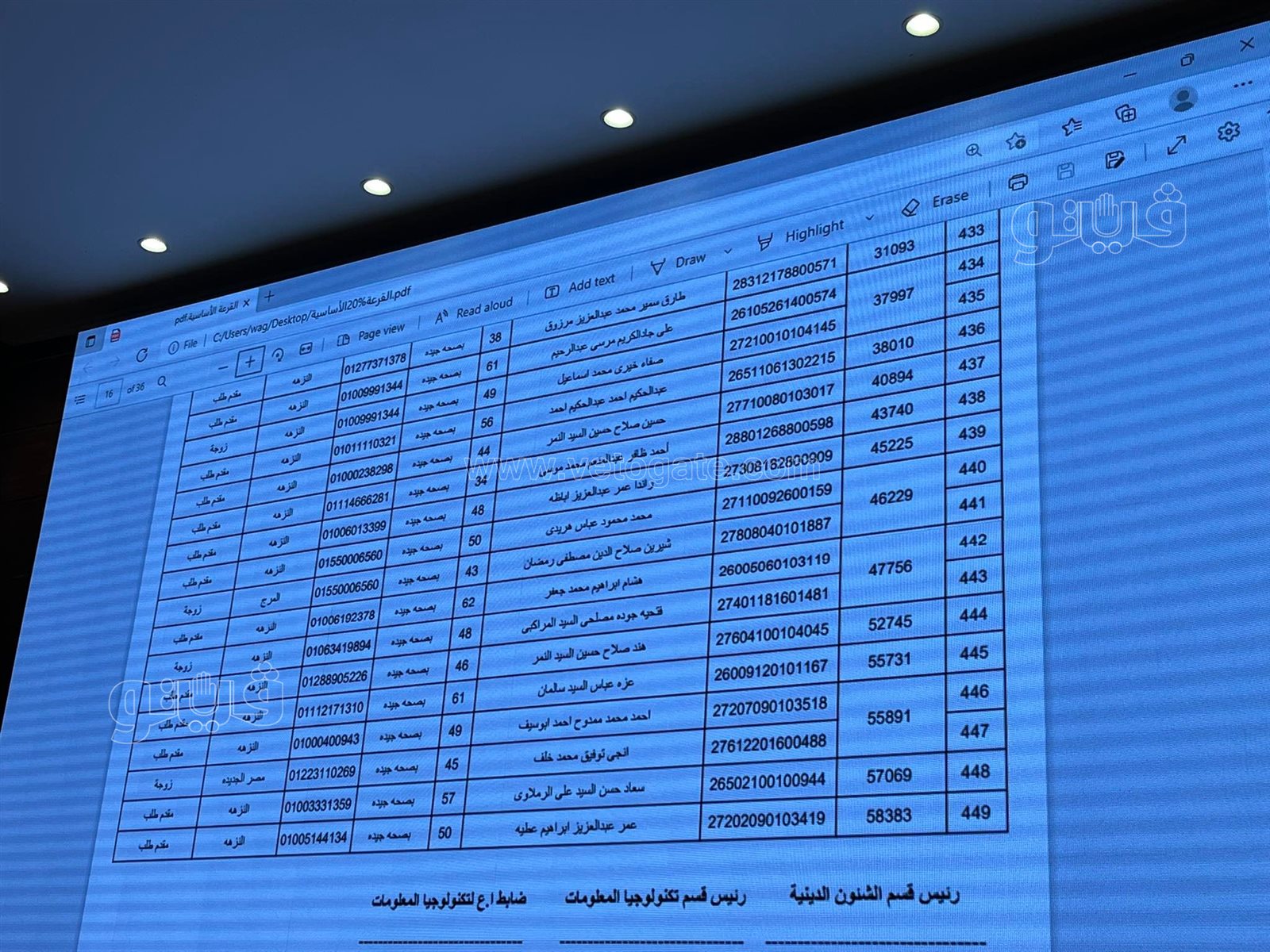أسماء الفائزين في قرعة الحج بمحافظة القاهرة (31)