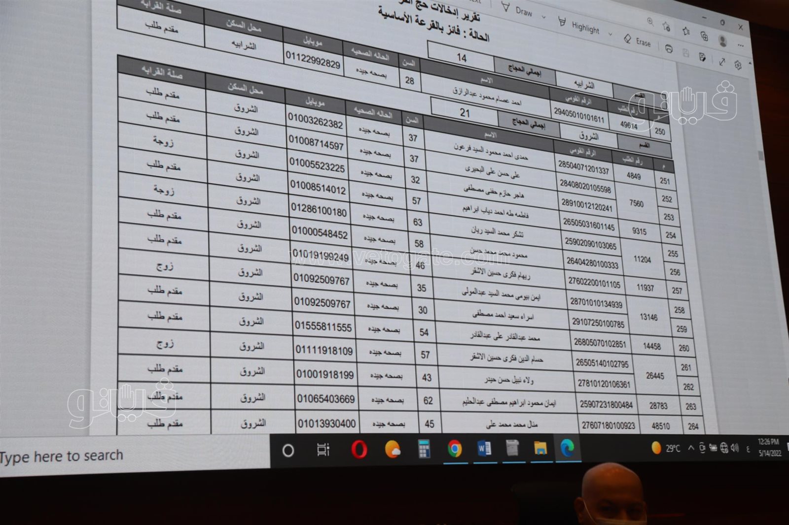 أسماء الفائزين في قرعة الحج بمحافظة القاهرة (36)