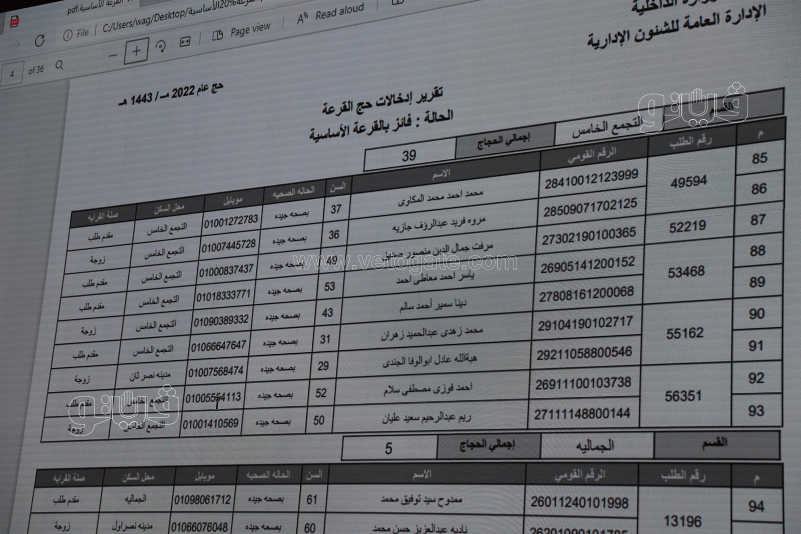 أسماء الفائزين في قرعة الحج بمحافظة القاهرة (37)