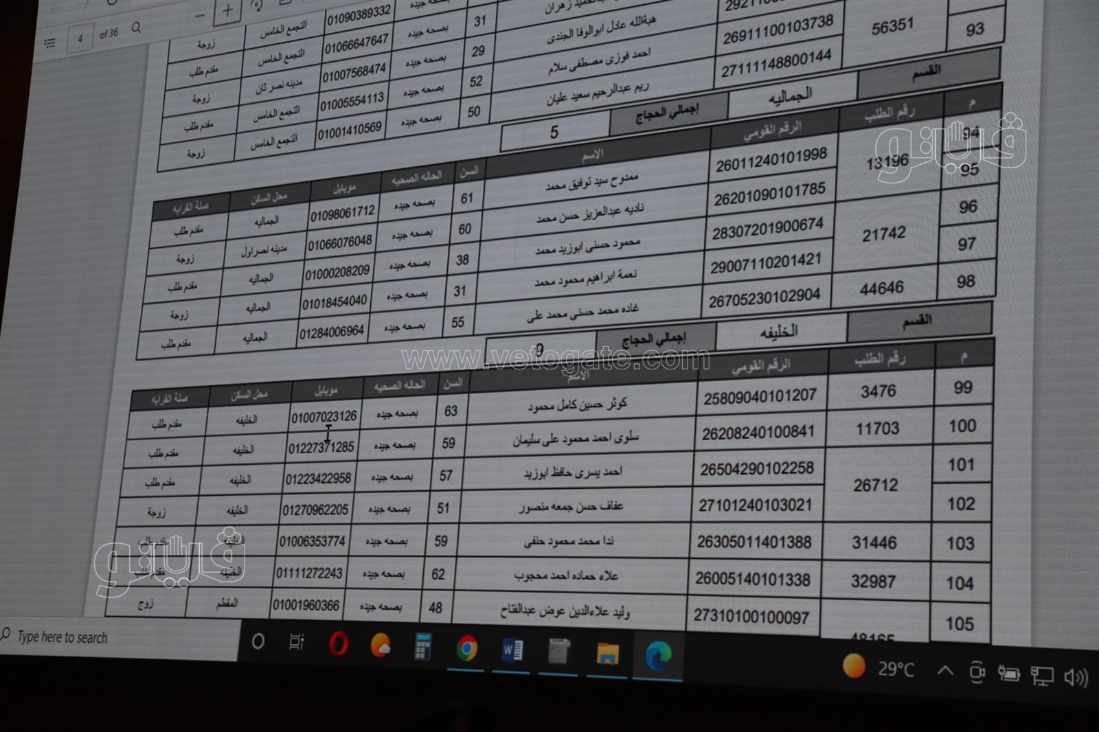 أسماء الفائزين في قرعة الحج بمحافظة القاهرة (38)