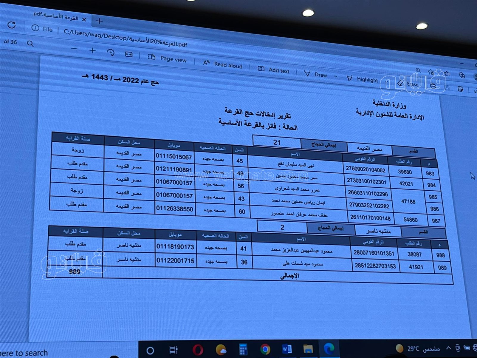 أسماء الفائزين في قرعة الحج بمحافظة القاهرة (39)