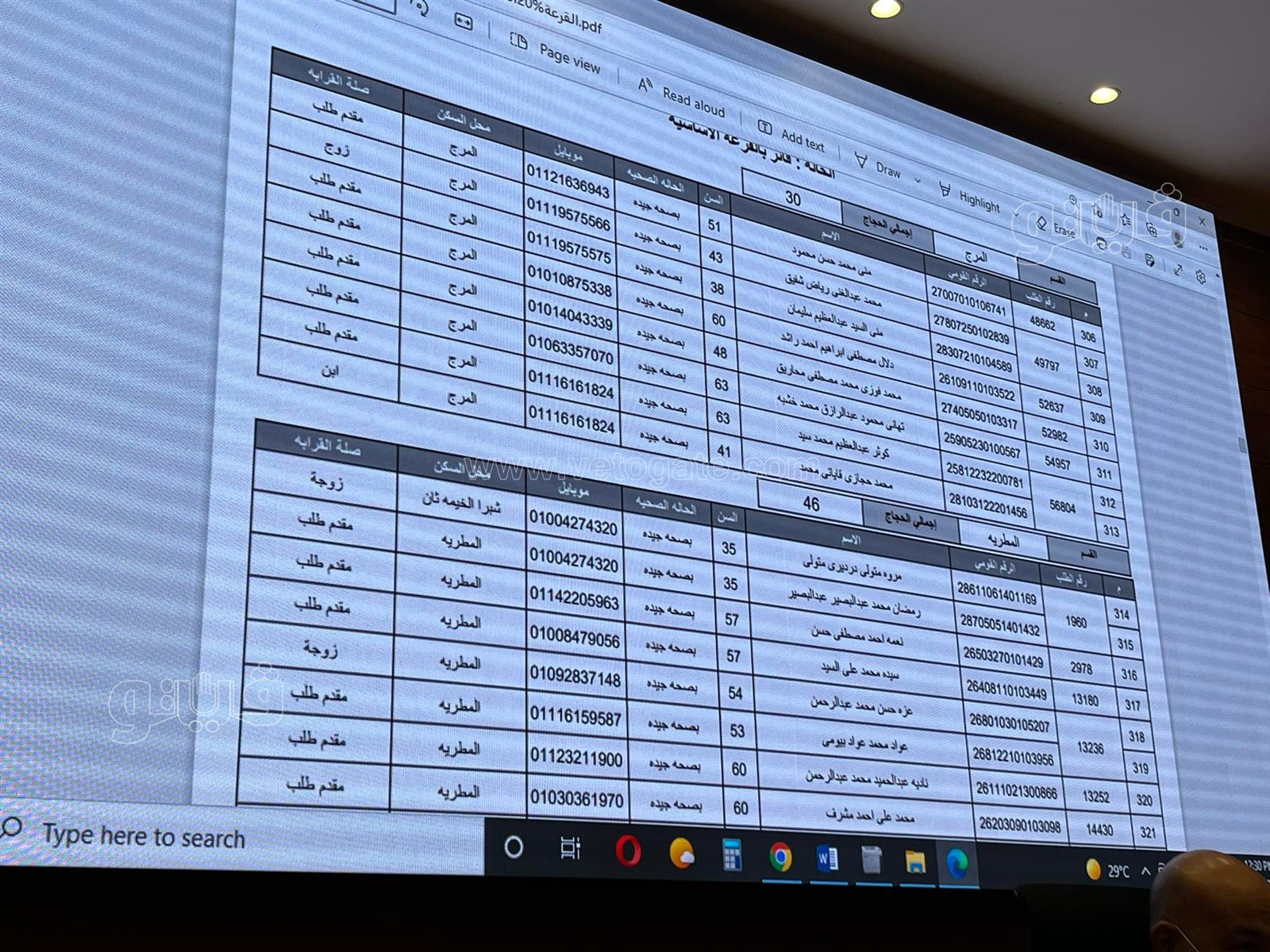 أسماء الفائزين في قرعة الحج بمحافظة القاهرة (48)