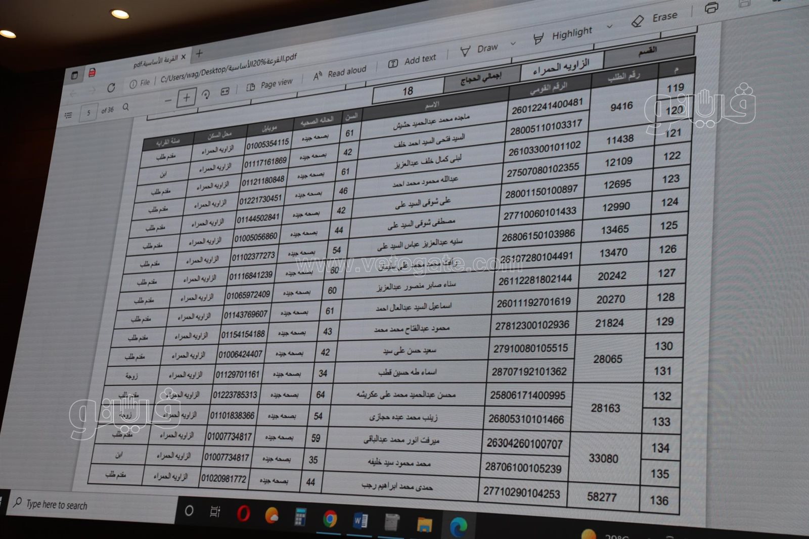 أسماء الفائزين في قرعة الحج بمحافظة القاهرة (51)