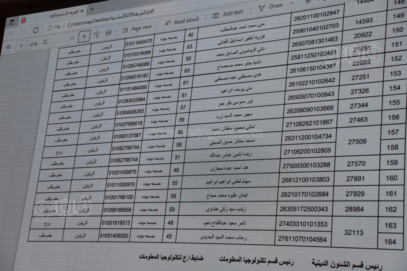 أسماء الفائزين في قرعة الحج بمحافظة القاهرة (53)