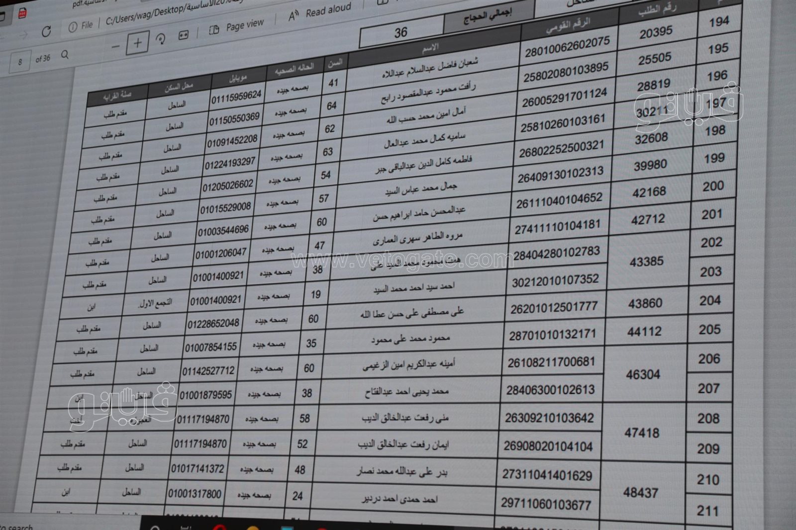 أسماء الفائزين في قرعة الحج بمحافظة القاهرة (54)