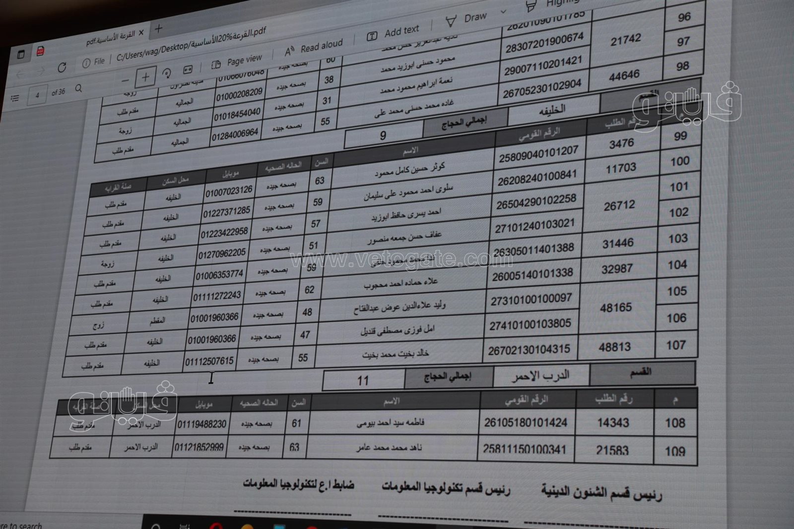 أسماء الفائزين في قرعة الحج بمحافظة القاهرة (56)