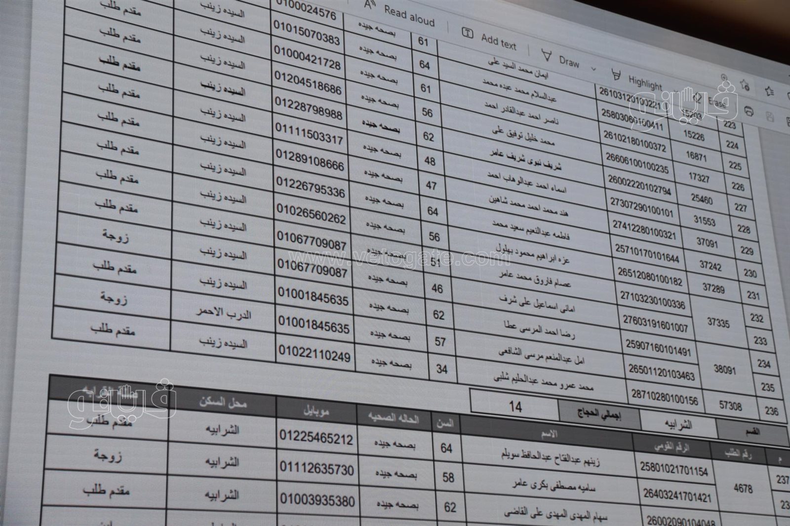 أسماء الفائزين في قرعة الحج بمحافظة القاهرة (59)