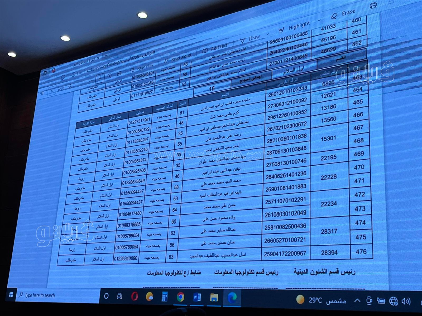 أسماء الفائزين في قرعة الحج بمحافظة القاهرة (60)