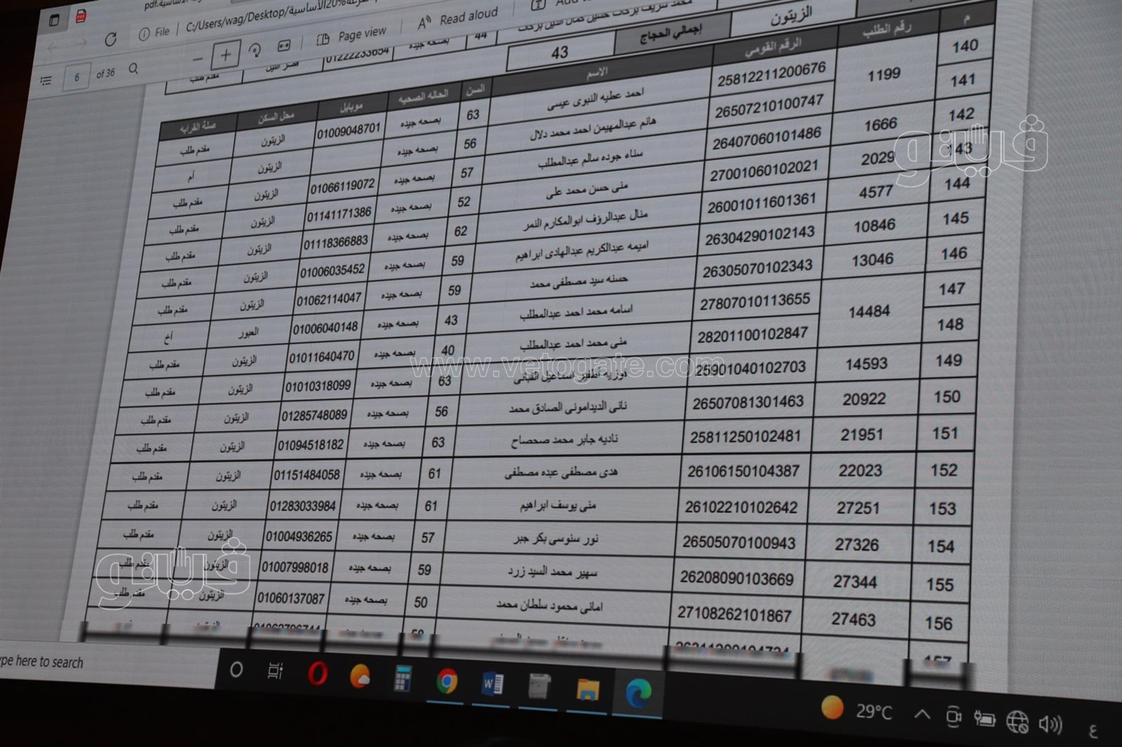 أسماء الفائزين في قرعة الحج بمحافظة القاهرة (64)