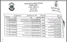 أسماء الحجاج الفائزين (2)