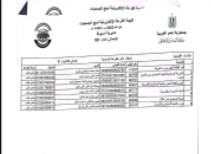 أسماء الحجاج الفائزين (3)