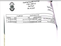 أسماء الحجاج الفائزين (4)