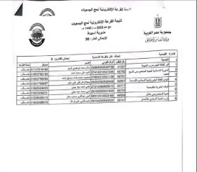 أسماء الحجاج الفائزين (6)