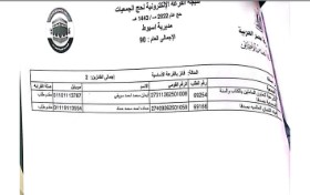 أسماء الحجاج الفائزين (7)