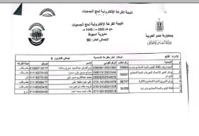 أسماء الحجاج الفائزين (9)