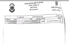 أسماء الحجاج الفائزين (10)