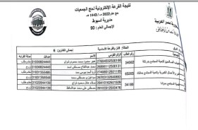 أسماء الحجاج الفائزين (11)