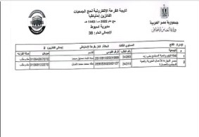 أسماء الحجاج الفائزين (12)