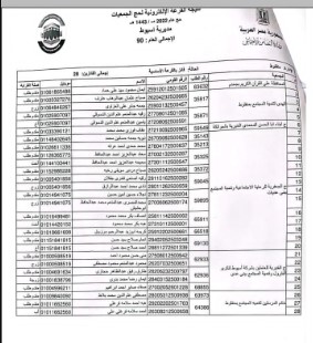 أسماء الحجاج الفائزين (16)