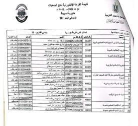أسماء الحجاج الفائزين (17)