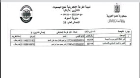 أسماء الحجاج الفائزين (18)