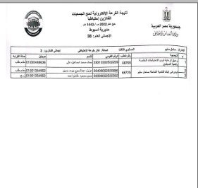 أسماء الحجاج الفائزين (19)