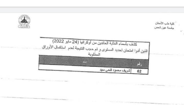 نتيجة امتحانات تحديد المستوى للطلاب المصريين العائدين من أوكرانيا (9)