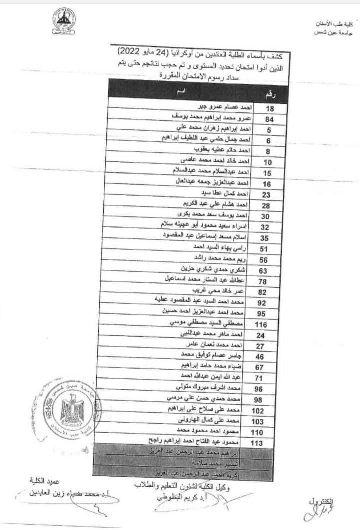 نتيجة امتحانات تحديد المستوى للطلاب المصريين العائدين من أوكرانيا (13)