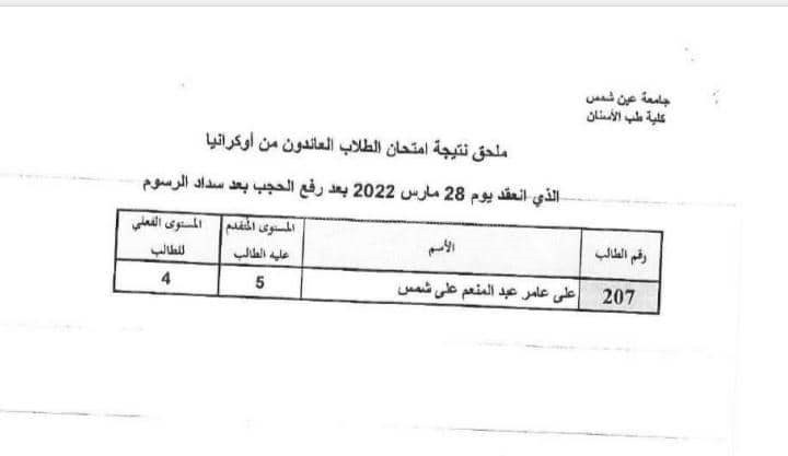نتيجة امتحانات تحديد المستوى للطلاب المصريين العائدين من أوكرانيا (14)