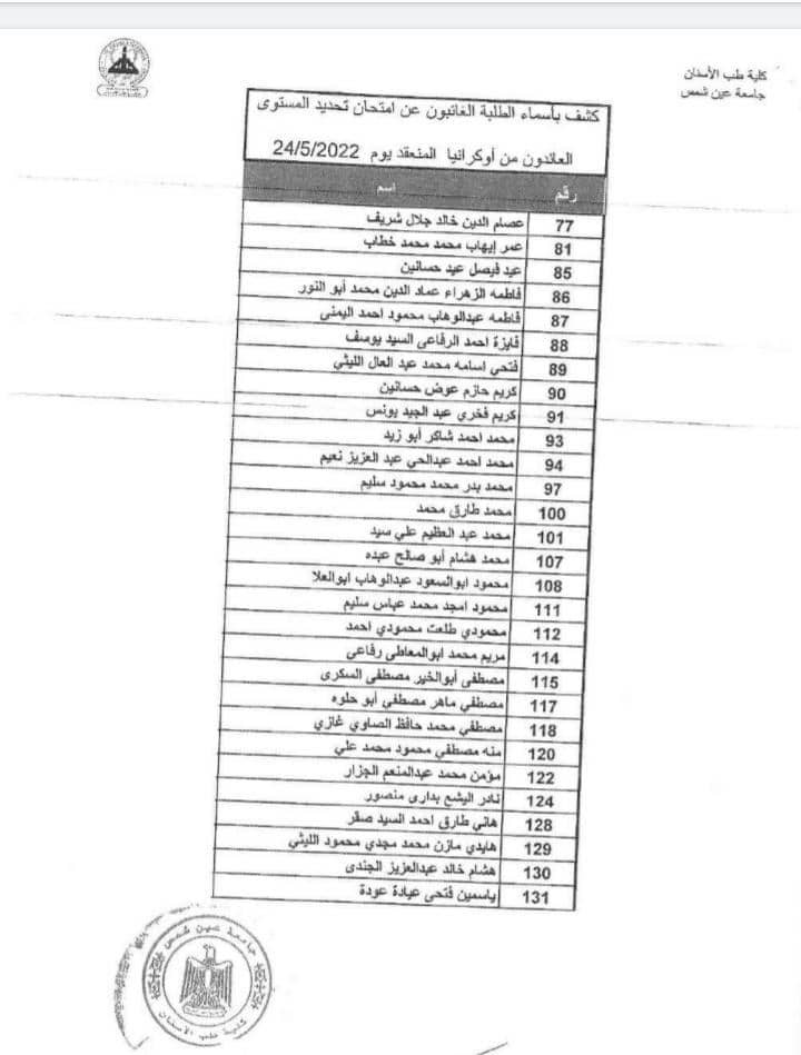 نتيجة امتحانات تحديد المستوى للطلاب المصريين العائدين من أوكرانيا (17)