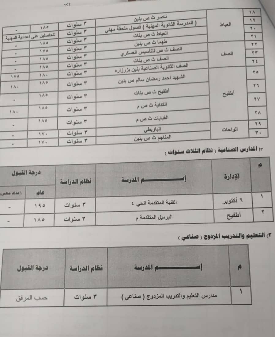 286487560_549959443261835_9147943826423405931_n