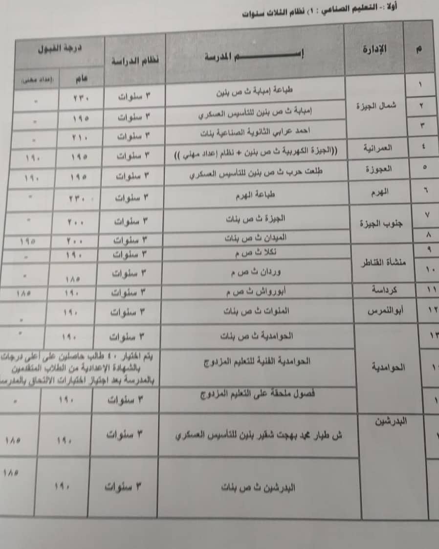 286883264_1047980159147792_5224771110787923872_n