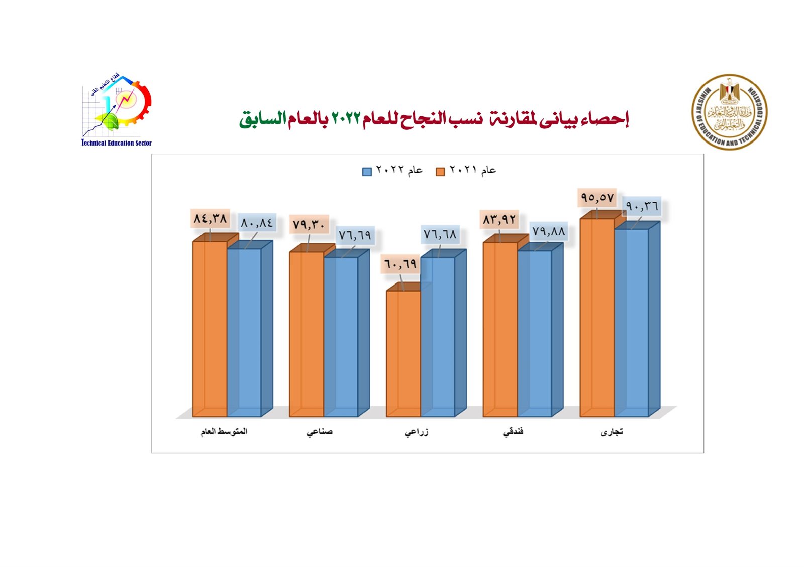 نهائي-عرض-تقديمي-أول-2022_page-0003
