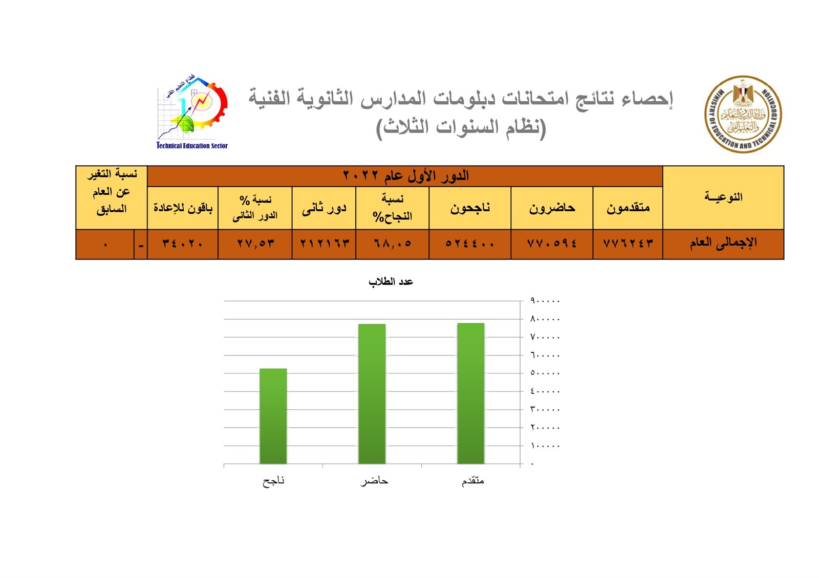 نهائي-عرض-تقديمي-أول-2022_page-0004