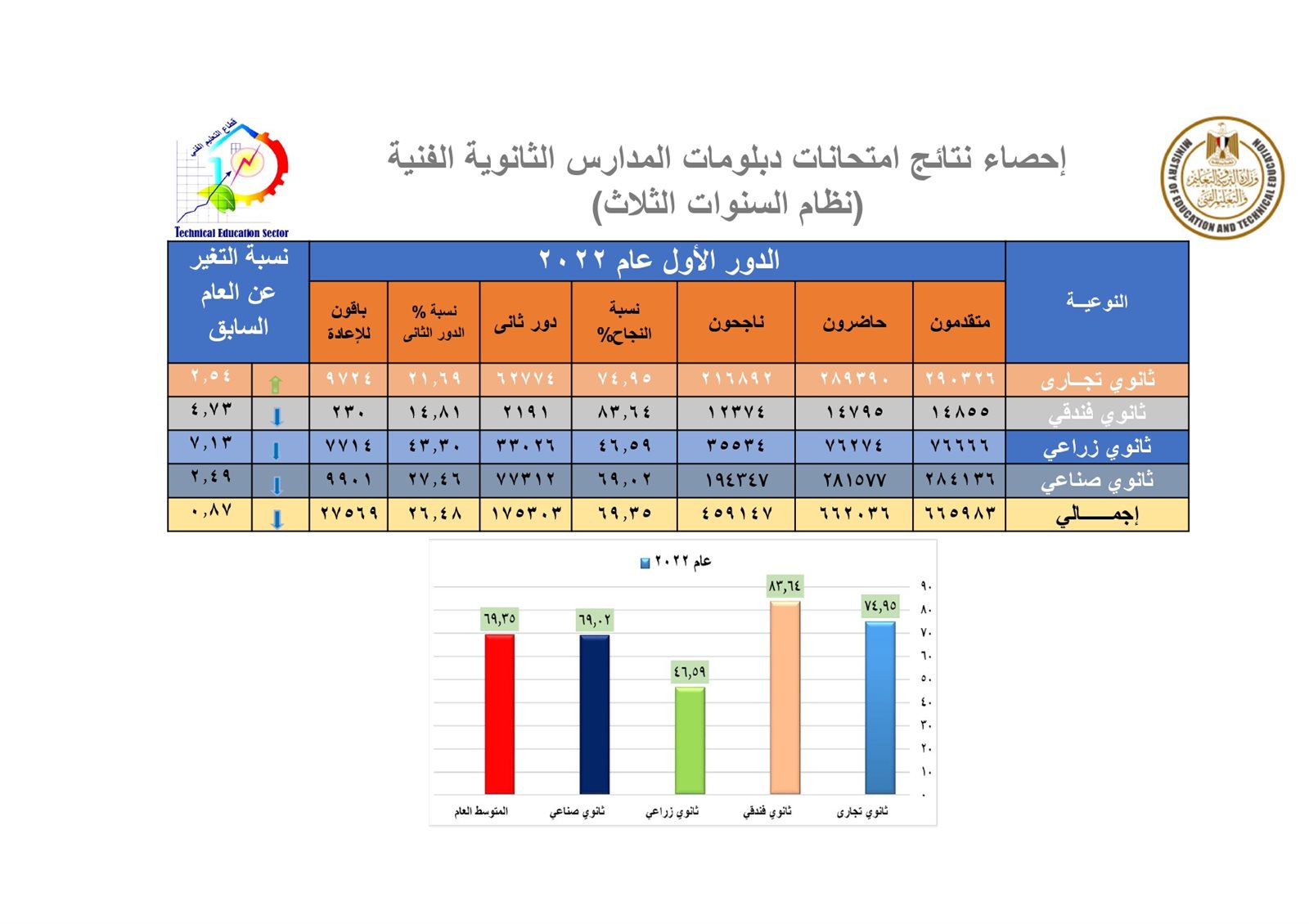 نهائي-عرض-تقديمي-أول-2022_page-0005