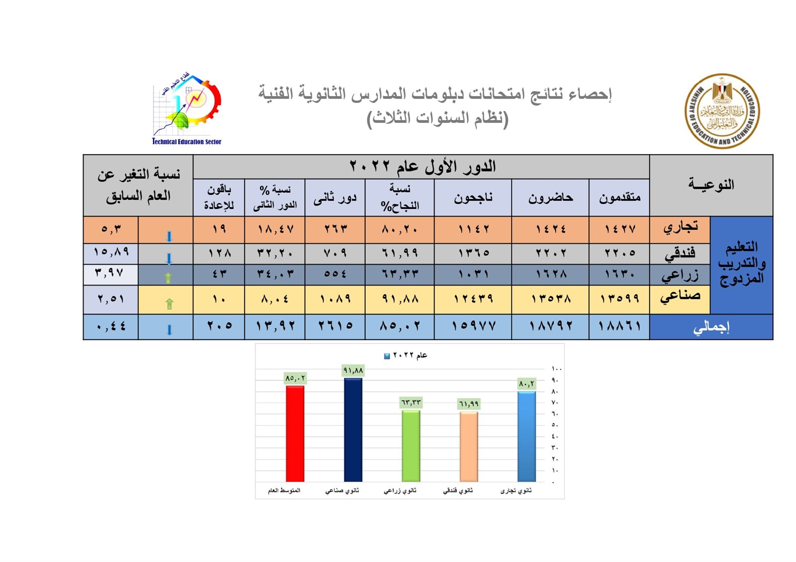 نهائي-عرض-تقديمي-أول-2022_page-0007