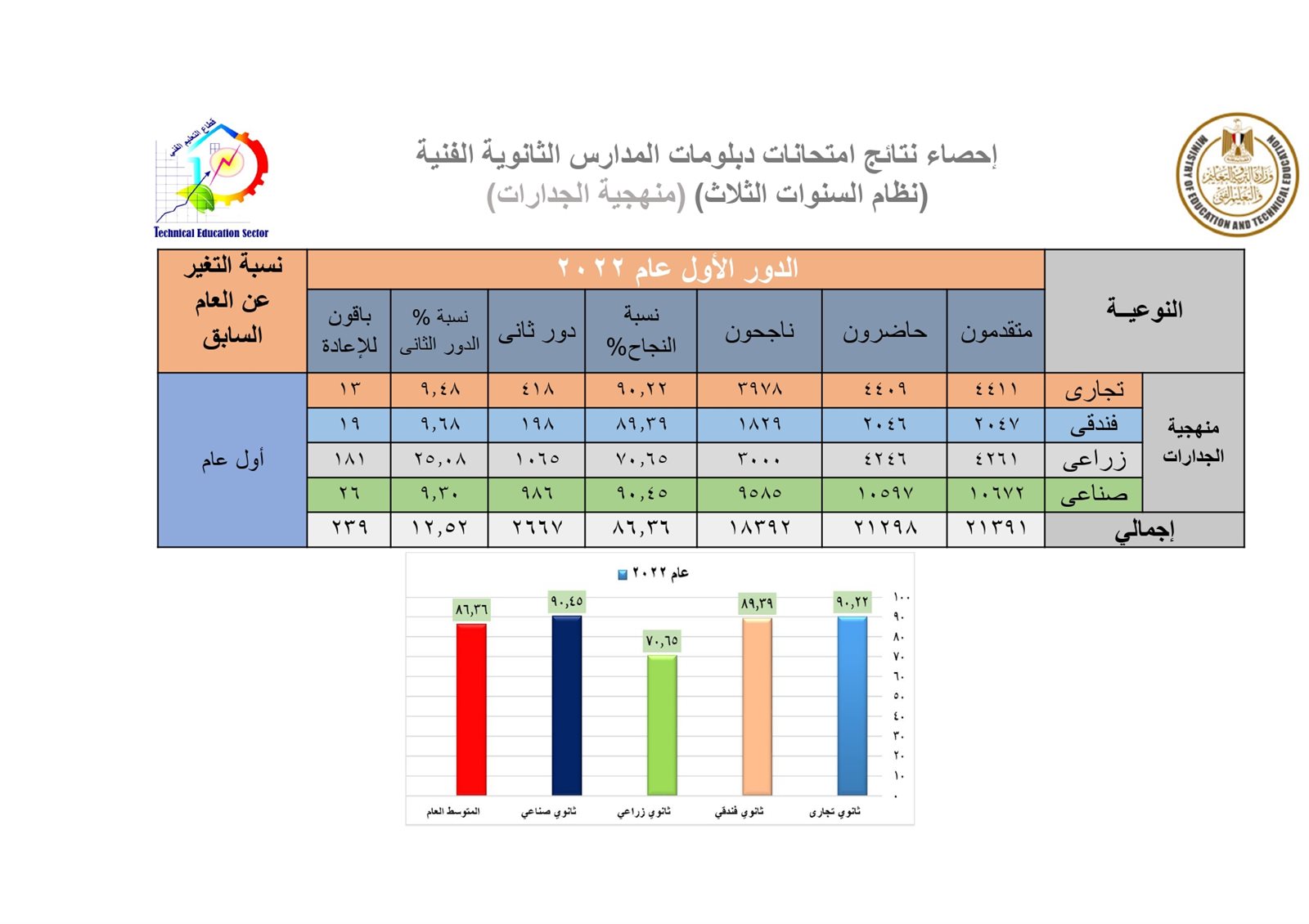 نهائي-عرض-تقديمي-أول-2022_page-0009