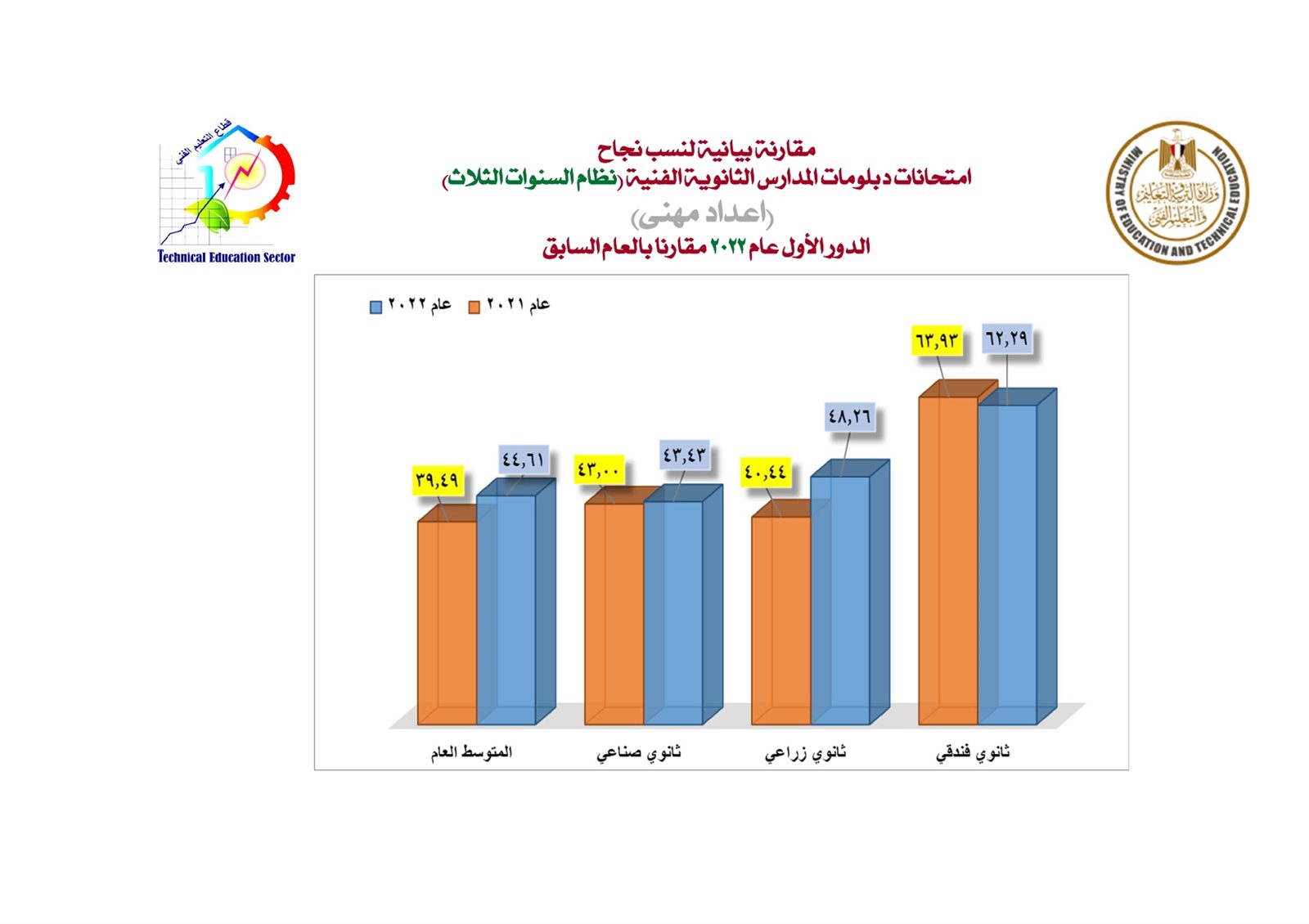نهائي-عرض-تقديمي-أول-2022_page-0012