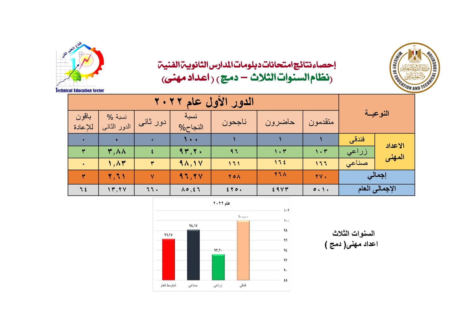 نهائي-عرض-تقديمي-أول-2022_page-0014