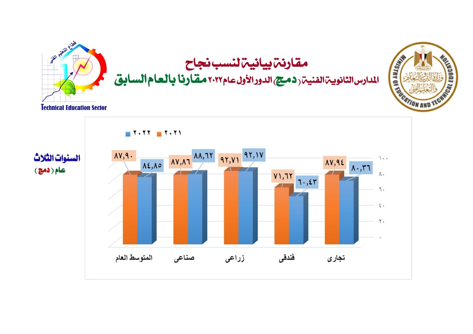 نهائي-عرض-تقديمي-أول-2022_page-0015