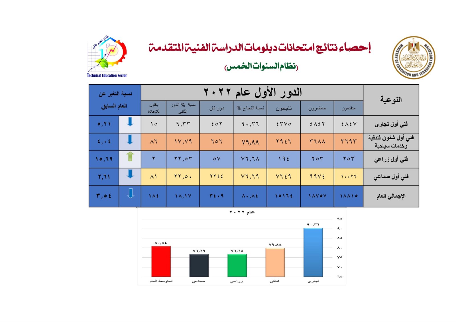 نهائي-عرض-تقديمي-أول-2022_page-0002