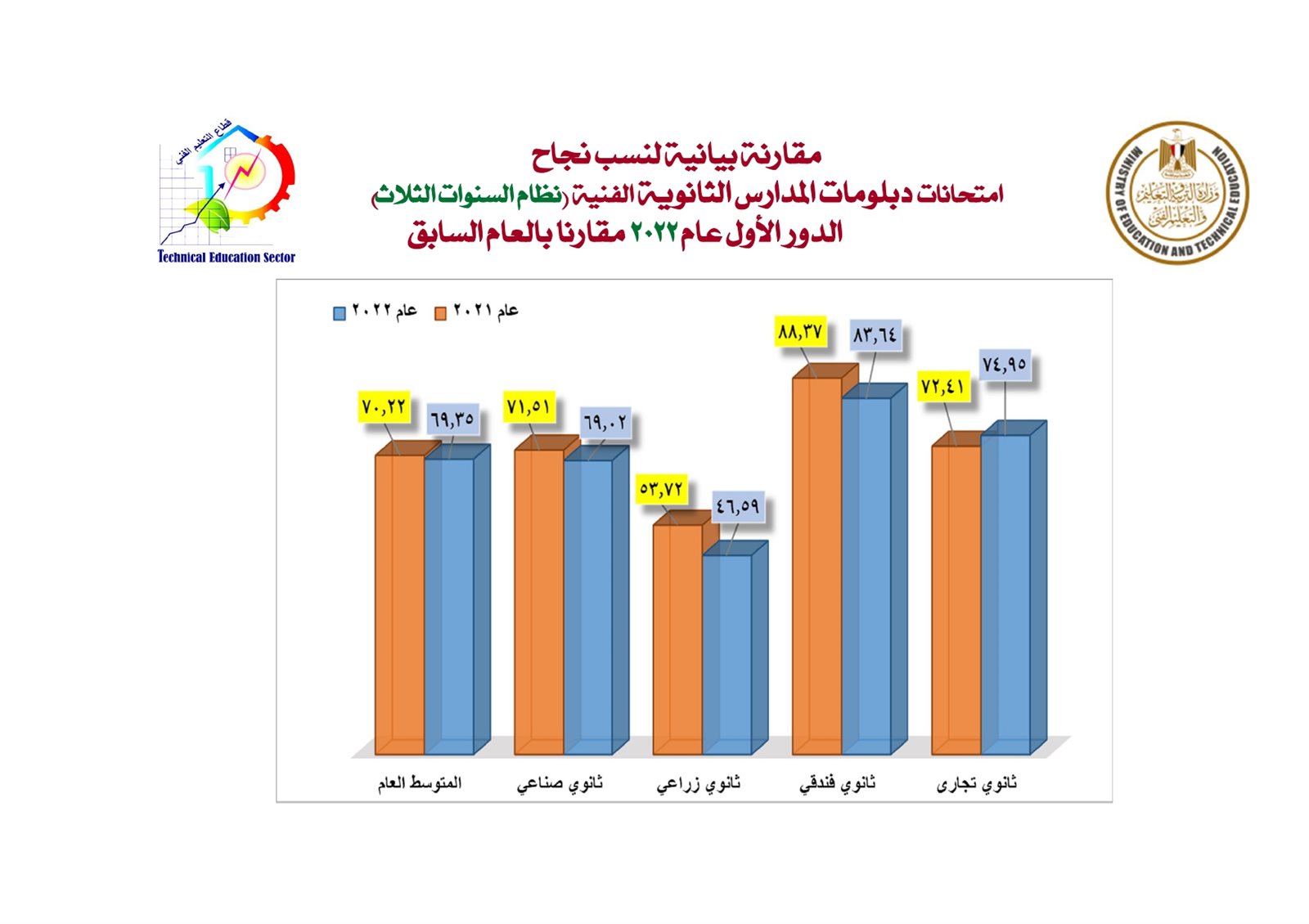 نهائي-عرض-تقديمي-أول-2022_page-0006