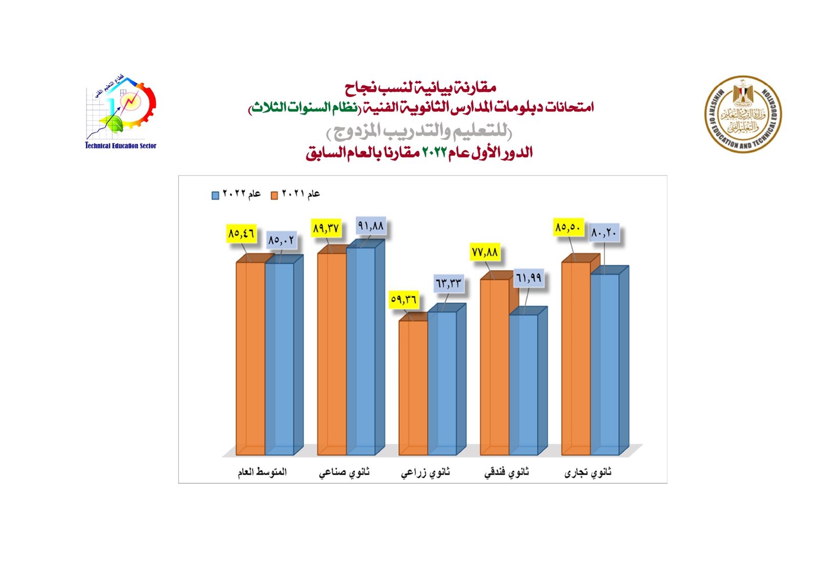 نهائي-عرض-تقديمي-أول-2022_page-0008