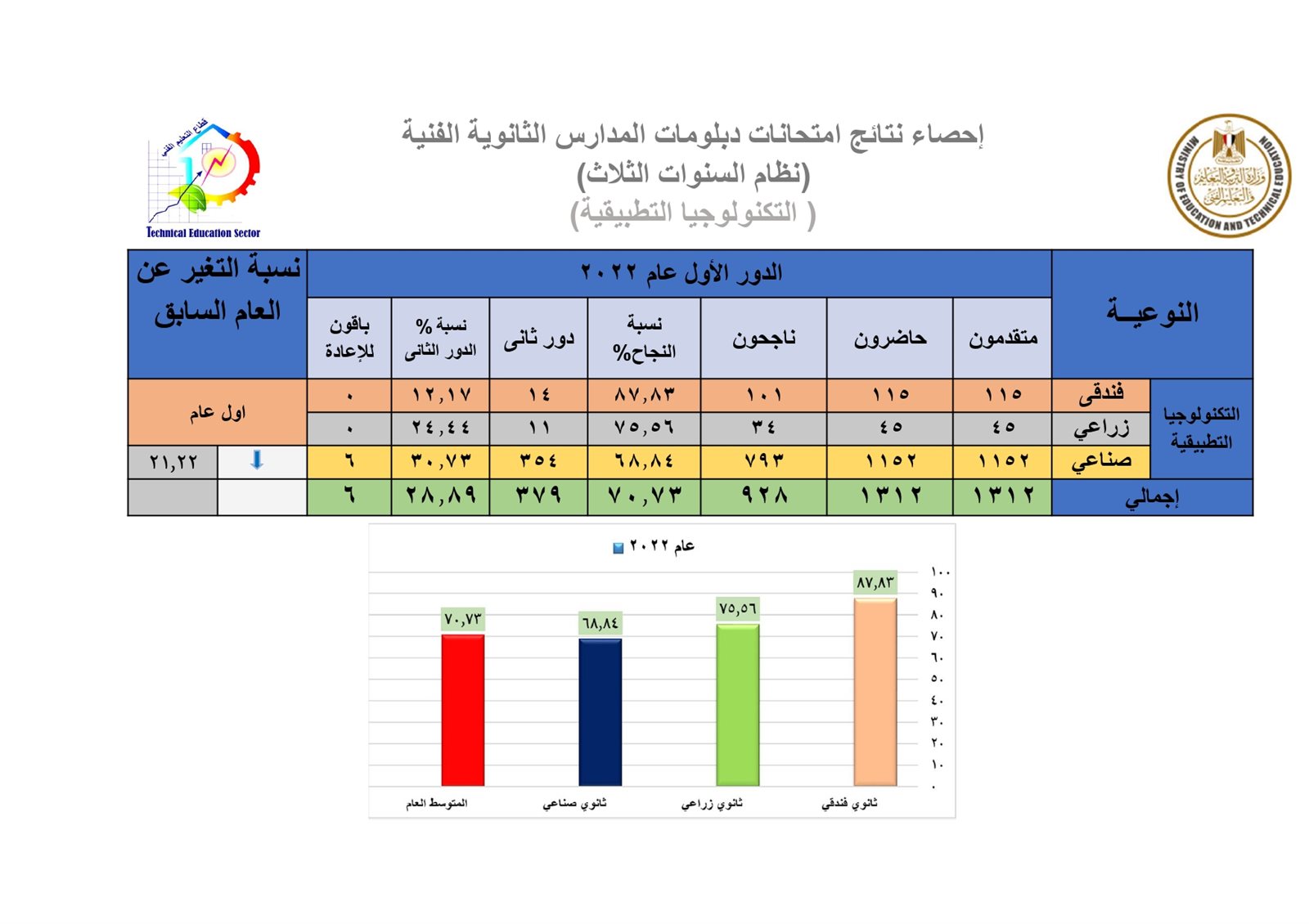 نهائي-عرض-تقديمي-أول-2022_page-0010