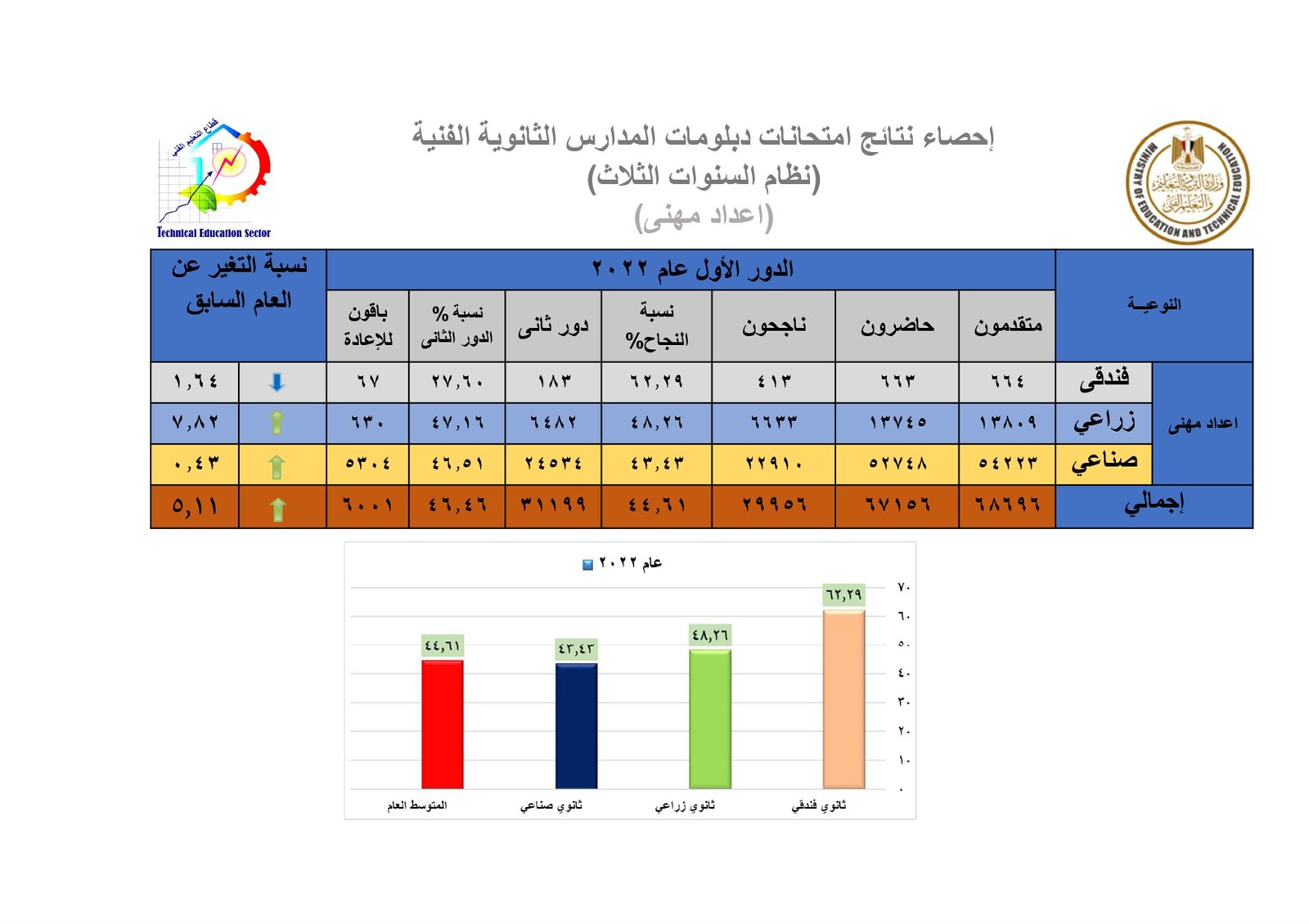 نهائي-عرض-تقديمي-أول-2022_page-0011