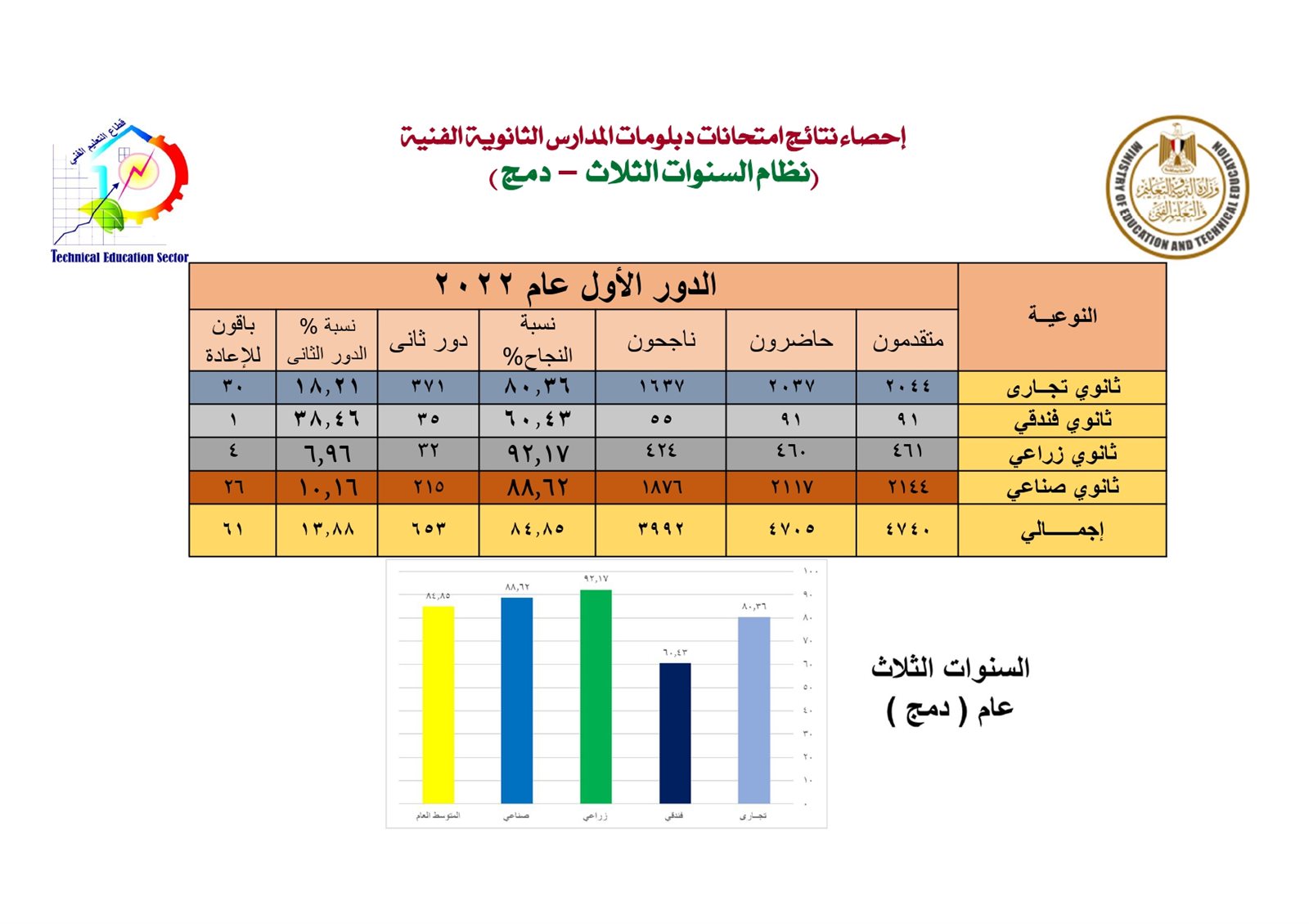 نهائي-عرض-تقديمي-أول-2022_page-0013